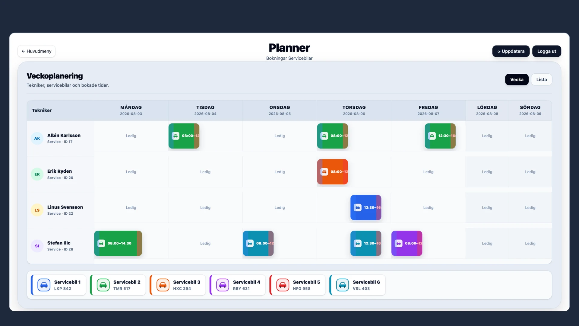 Resursplanering i Moduvo Planner