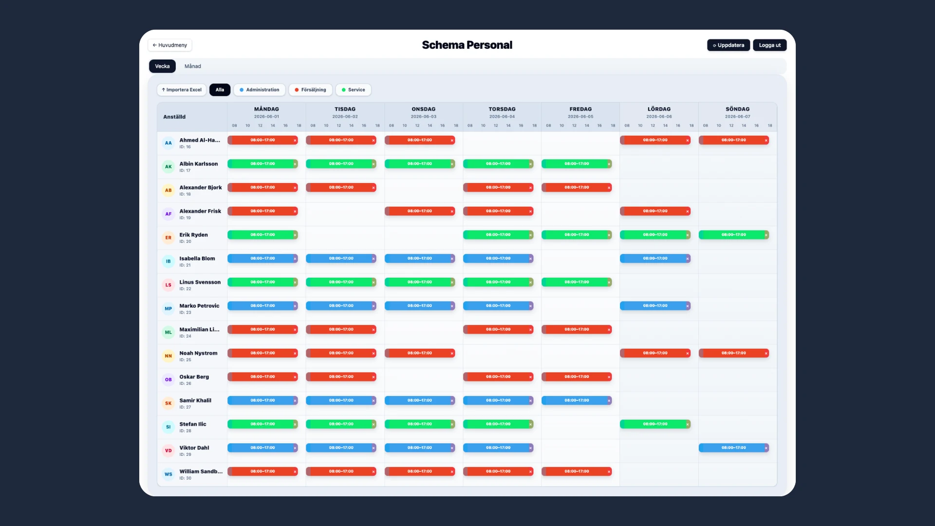 Personalplanering i Moduvo Analytics
